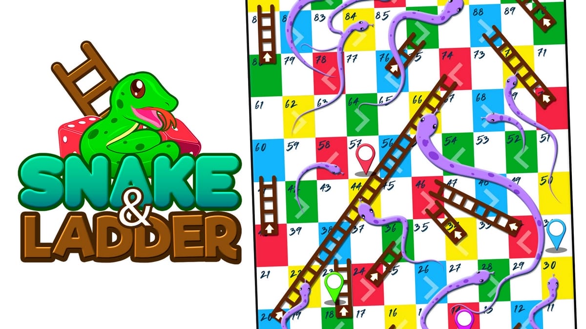Snakes and Ladders : the game Trailer